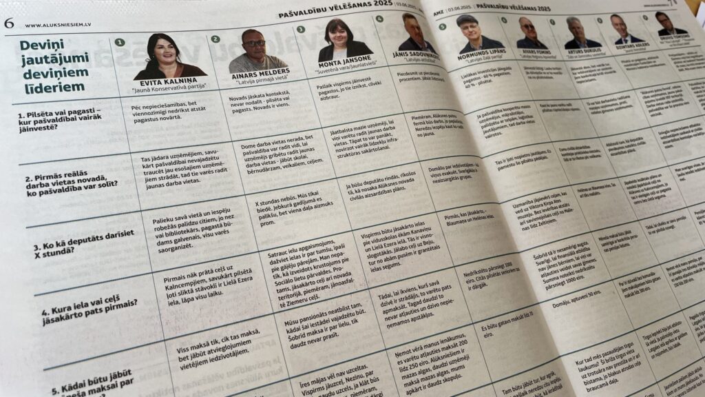 Aluksniesiem.lv raksta attēla aizvietotājs